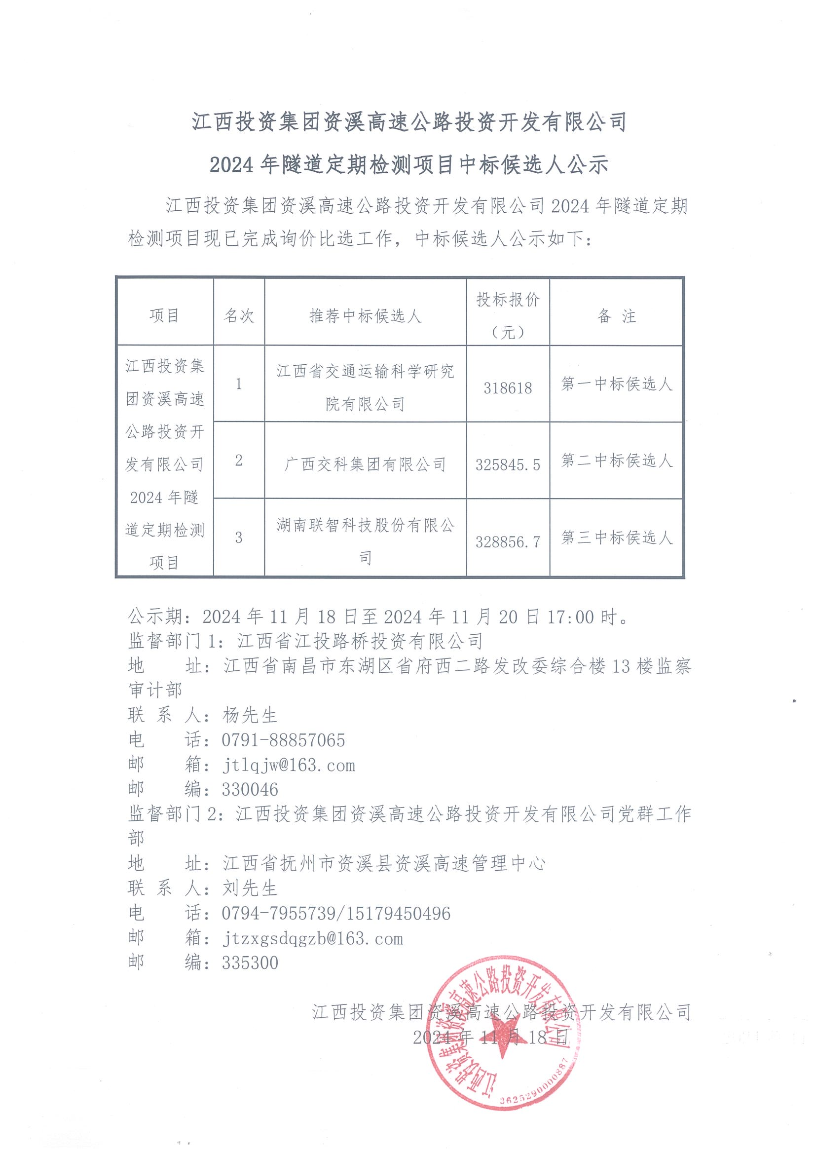 江西投资集团资溪高速公路投资开发有限公司2024年隧道定期检测项目中标候选人公示.png