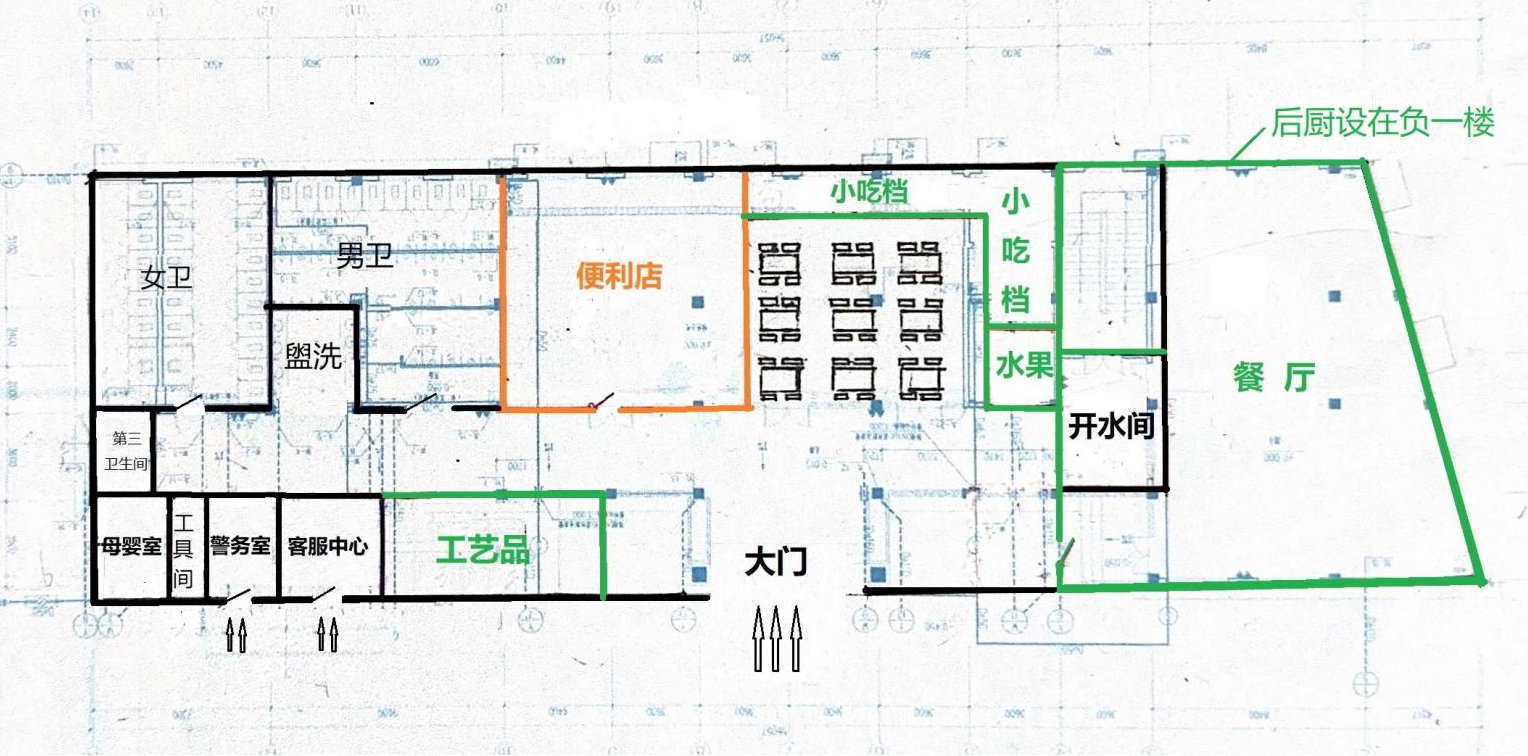 南昌南初步商业布局示意图.png